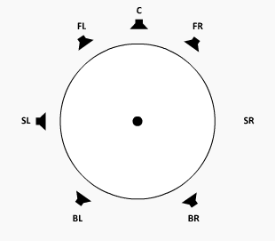 General settings: Enabled Speakers